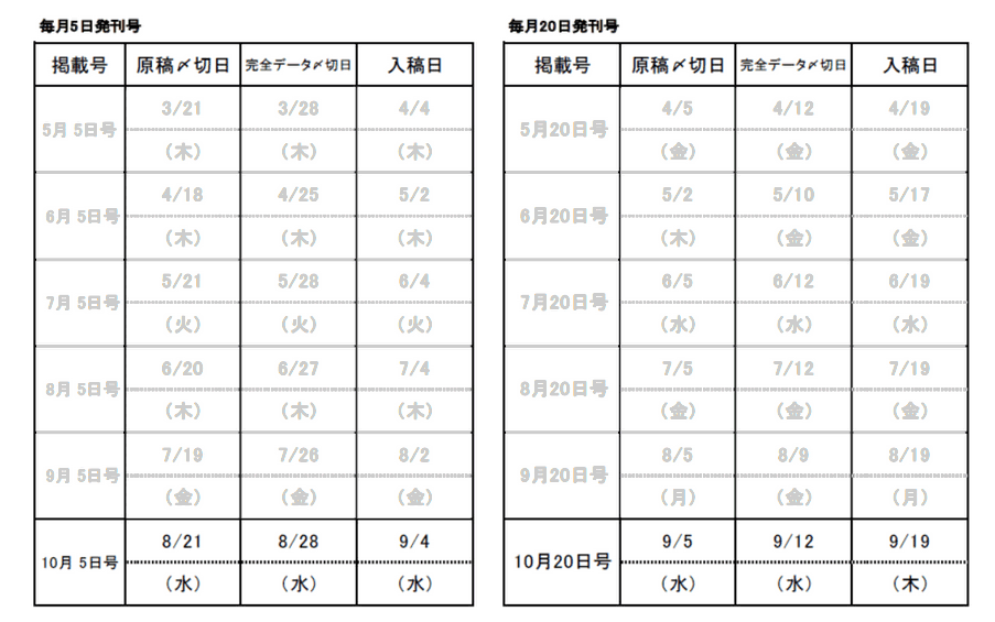 市報ちょうふ　締め切り