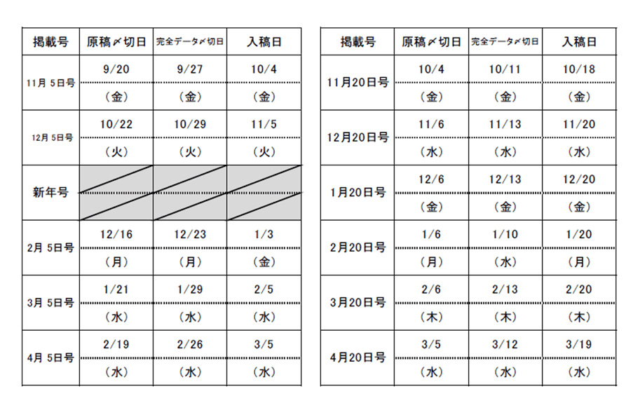 市報ちょうふ　締め切り