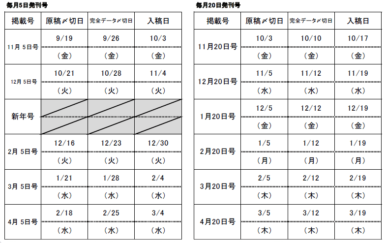 市報ちょうふ　締め切り