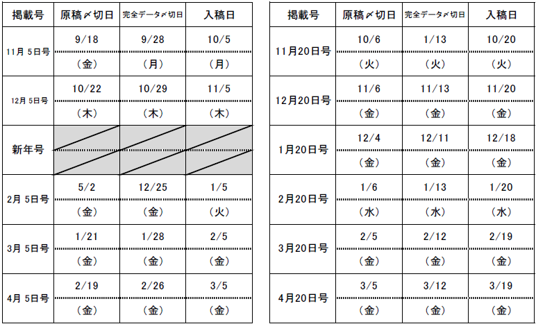 広告の原稿締切・入稿スケジュール